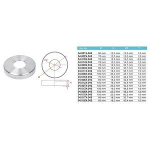 Rosace de couverture, inox (AISI 304), différentes dimensions
