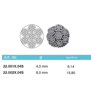 Câble inox (AISI 304), différentes dimensions