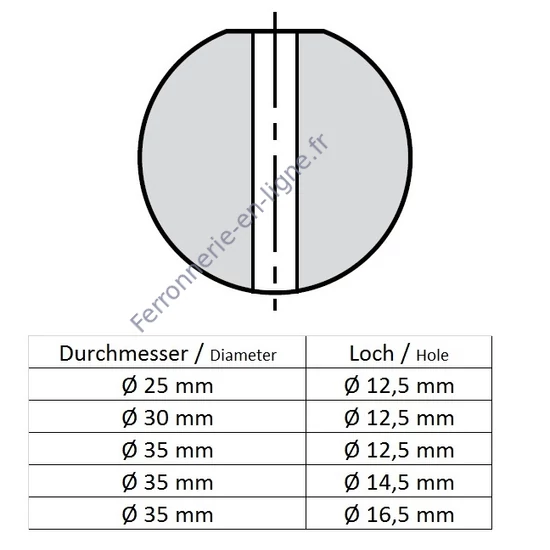 Bille pleine en acier avec trou traversant, différentes dimensions