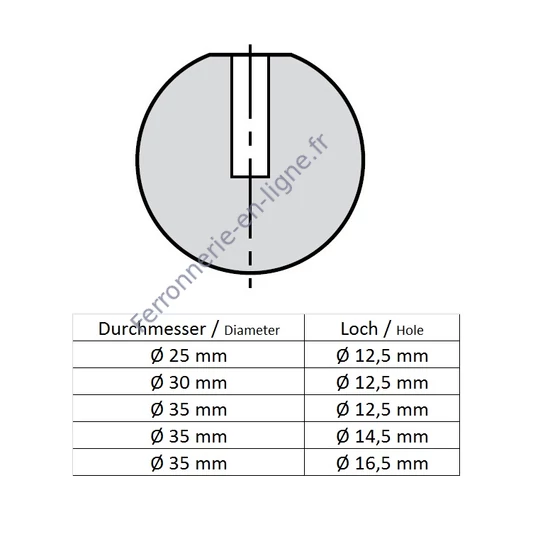 Bille pleine en acier avec trou borgne, différentes dimensions