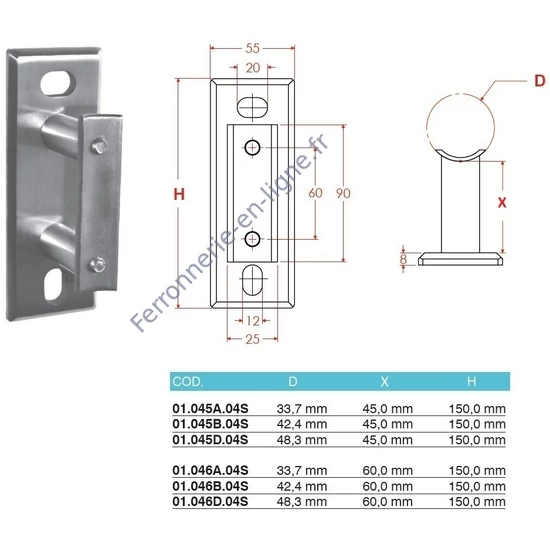 Platine de fixation laterale, inox (AISI 304), différentes dimensions