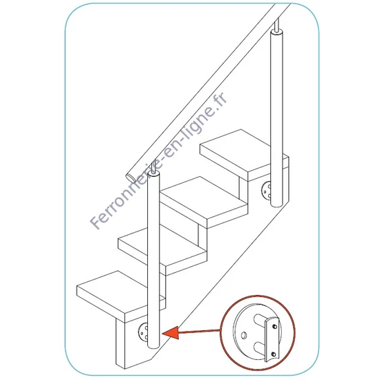 Platine de fixation laterale, inox (AISI 304), différentes dimensions