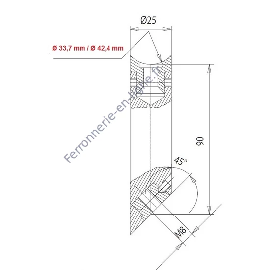 Support pour poignée de porte avec filetage intérieur M8, inox (AISI 304)