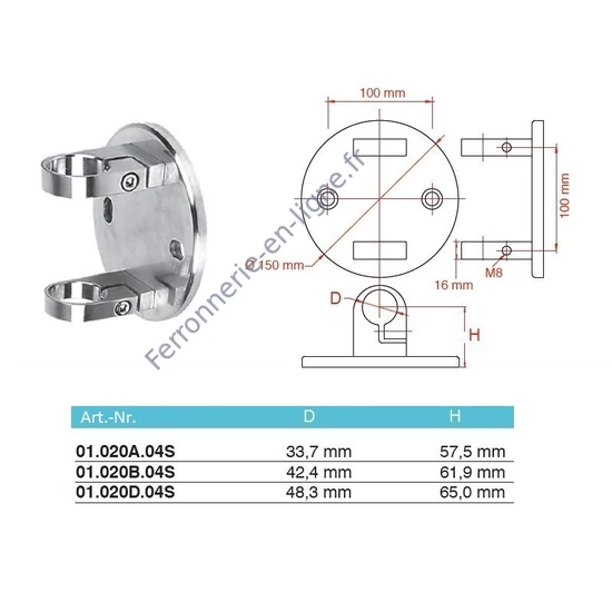 Platine de fixation laterale, inox (AISI 304), différentes dimensions