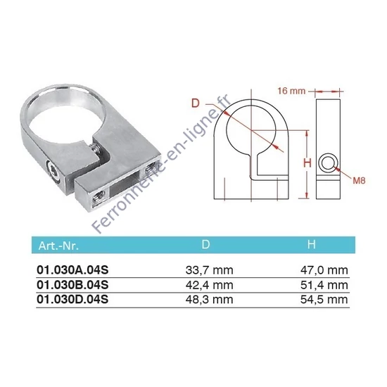 Bride d'ancrage pour poteau rond, inox (AISI 304), différentes dimensions