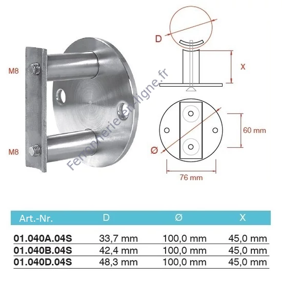 Platine de fixation laterale, inox (AISI 304), différentes dimensions