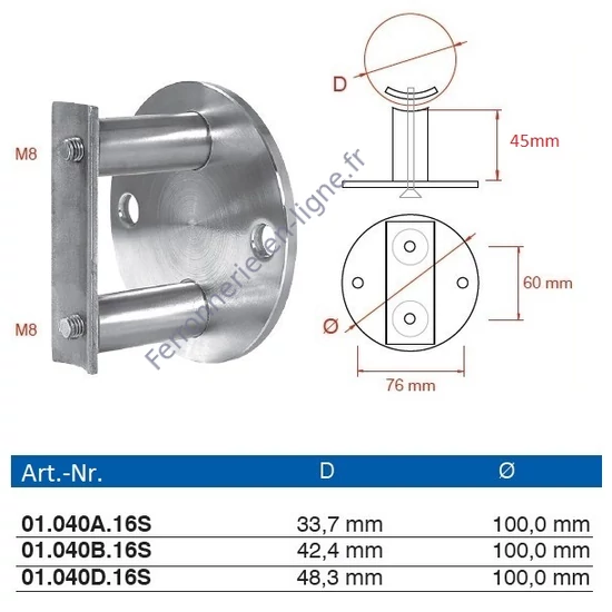 Platine de fixation laterale, inox (AISI 316), différentes dimensions
