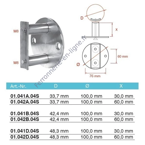 Platine de fixation laterale, inox (AISI 304), différentes dimensions