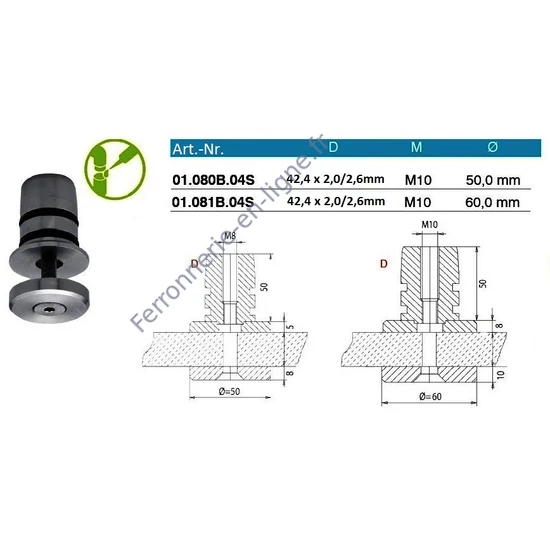 Platine murale, inox (AISI 304), différentes dimensions