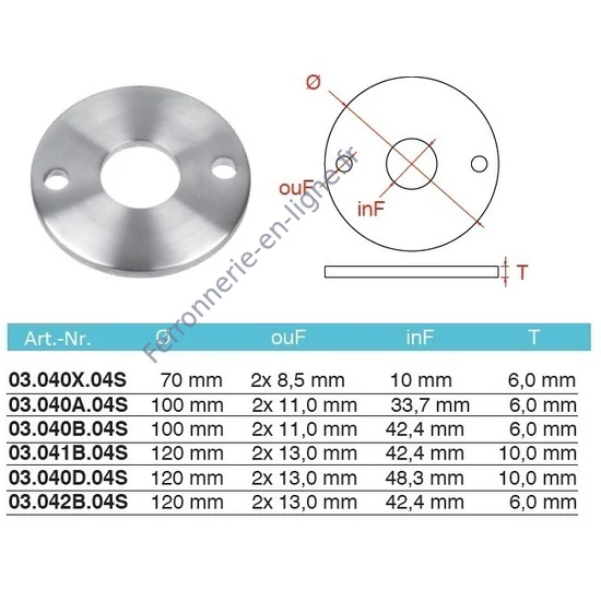Platine ronde, inox (AISI 304), différentes dimensions