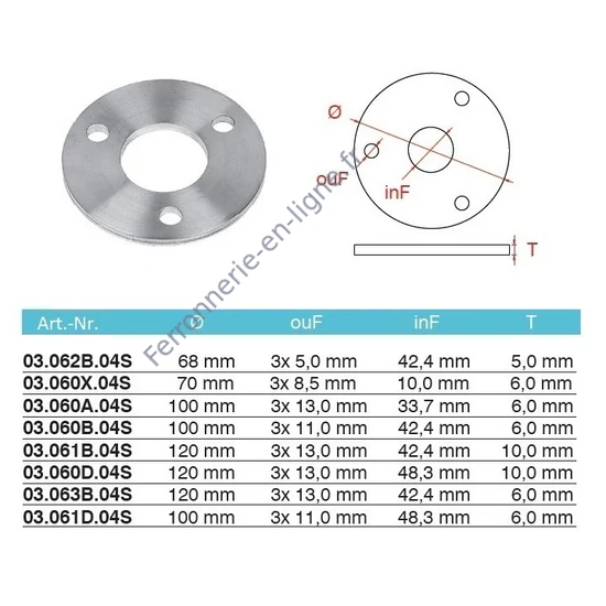 Platine ronde, inox (AISI 304), différentes dimensions