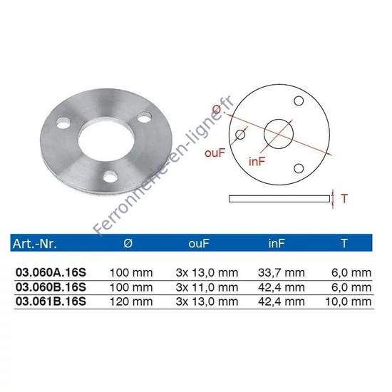 Platine ronde, inox (AISI 316), différentes dimensions