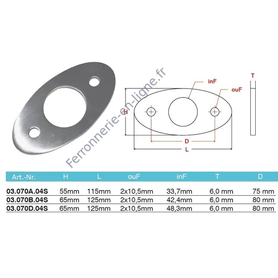 Platine ronde, inox (AISI 304), différentes dimensions