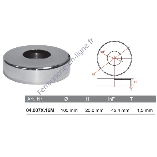 Rosace de couverture, inox (AISI 316), poli miroir, différentes dimensions