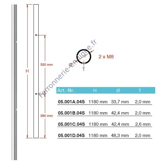 Poteau inox, tube rond, pré-percé pour pince à verre, avec trou 2xM8 (AISI 304), différentes dimensions