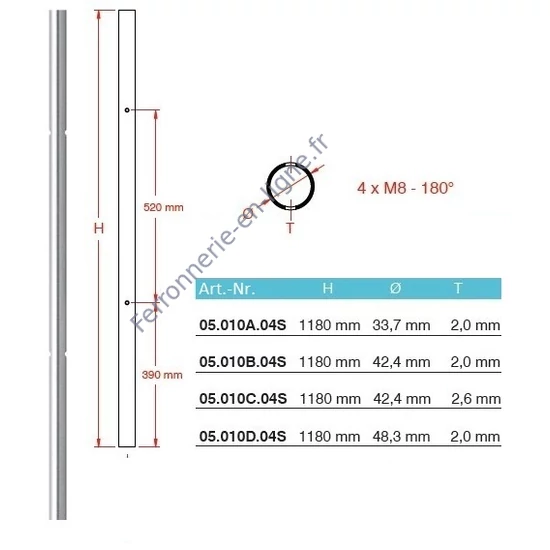 Poteau inox, tube rond, pré-percé pour pince à verre, avec 4 trous M8 180° (AISI 304), différentes dimensions