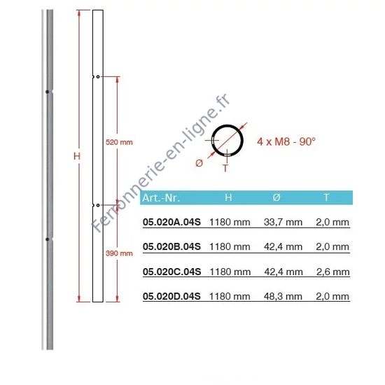 Poteau inox, tube rond, pré-percé pour pince à verre, avec trou 4xM8 90° (AISI 304), différentes dimensions