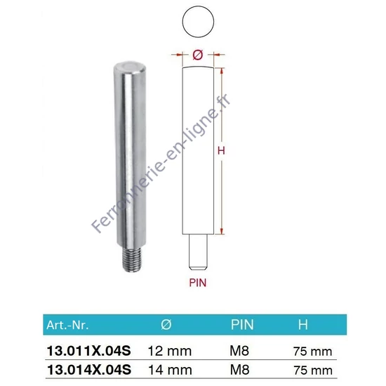 Pivot, inox (AISI 304)