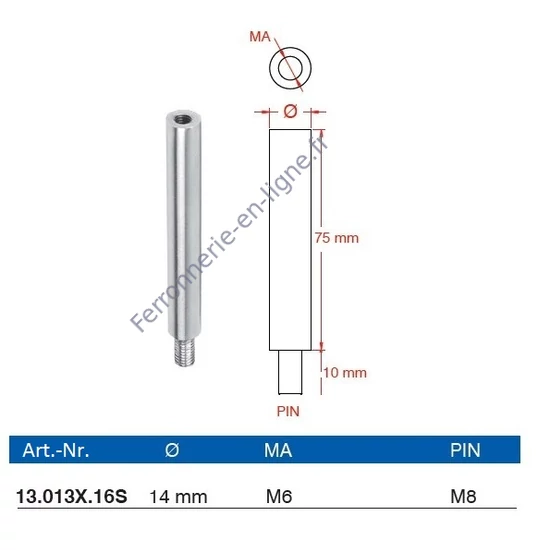 Pivot, inox (AISI 316)