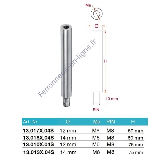 Pivot, inox (AISI 304)