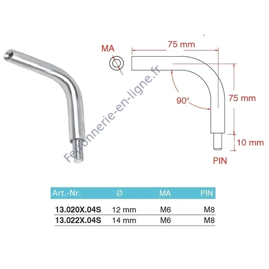 Pivot 90°, inox (AISI 304)