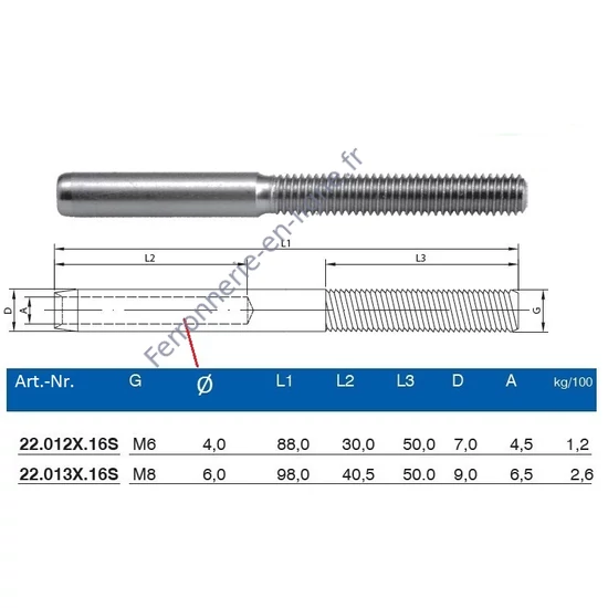Pièce de raccordement pour tendeur de câble, filetage à gauche, inox (AISI 316), différentes dimensions