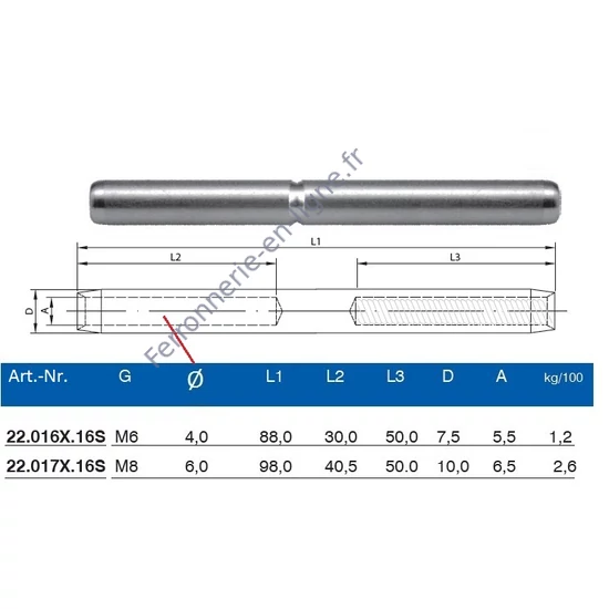 Connecteur pour câble inox, filetage intérieur dans le sens des aiguilles d'une montre, inox (AISI 316), différentes dimensions