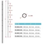 Poteau inox, tube rond, pré-percé pour support de barre traversante, avec 6+6 trous M6 180° (AISI 304), différentes dimensions